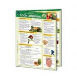 PermaChart-Food Combining-Reference Card / Chart by Mindsource