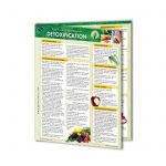 PermaChart-Detoxification-Reference Card / Chart by Mindsource